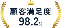 顧客満足度98.2%